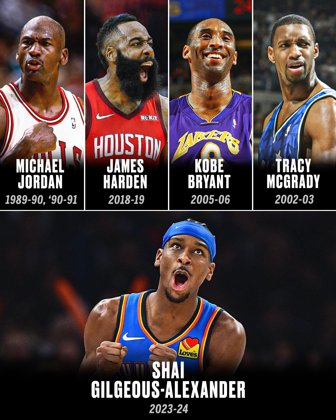 冲MVP️亚历山大本季已砍50次30+ 近35年第5人&比肩乔科登麦