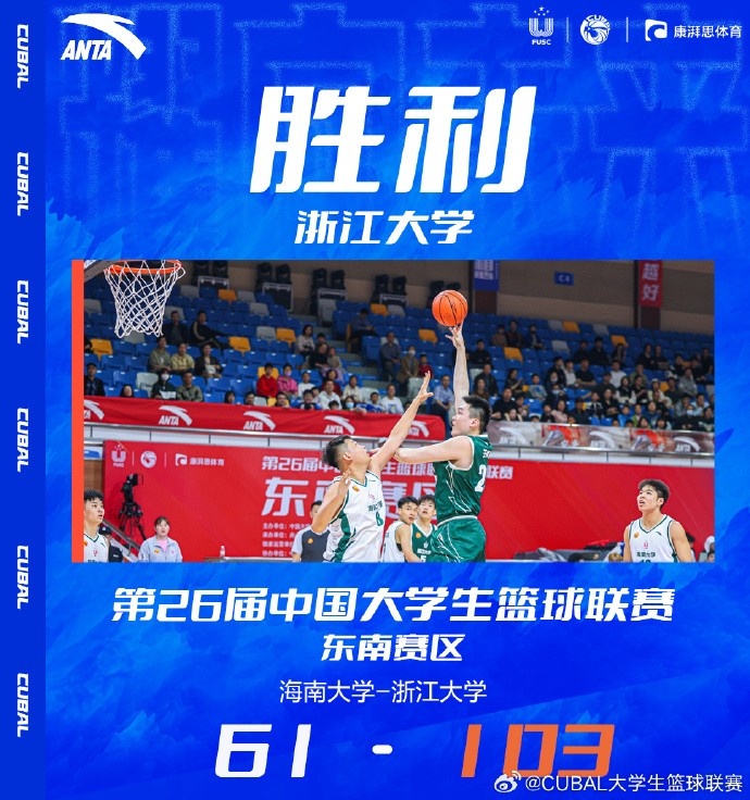 CUBAL-石尔登17分 张烜睿14+8 浙江大学大胜海南大学